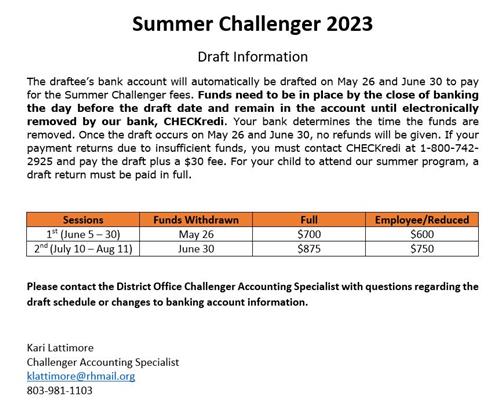 Summer Draft